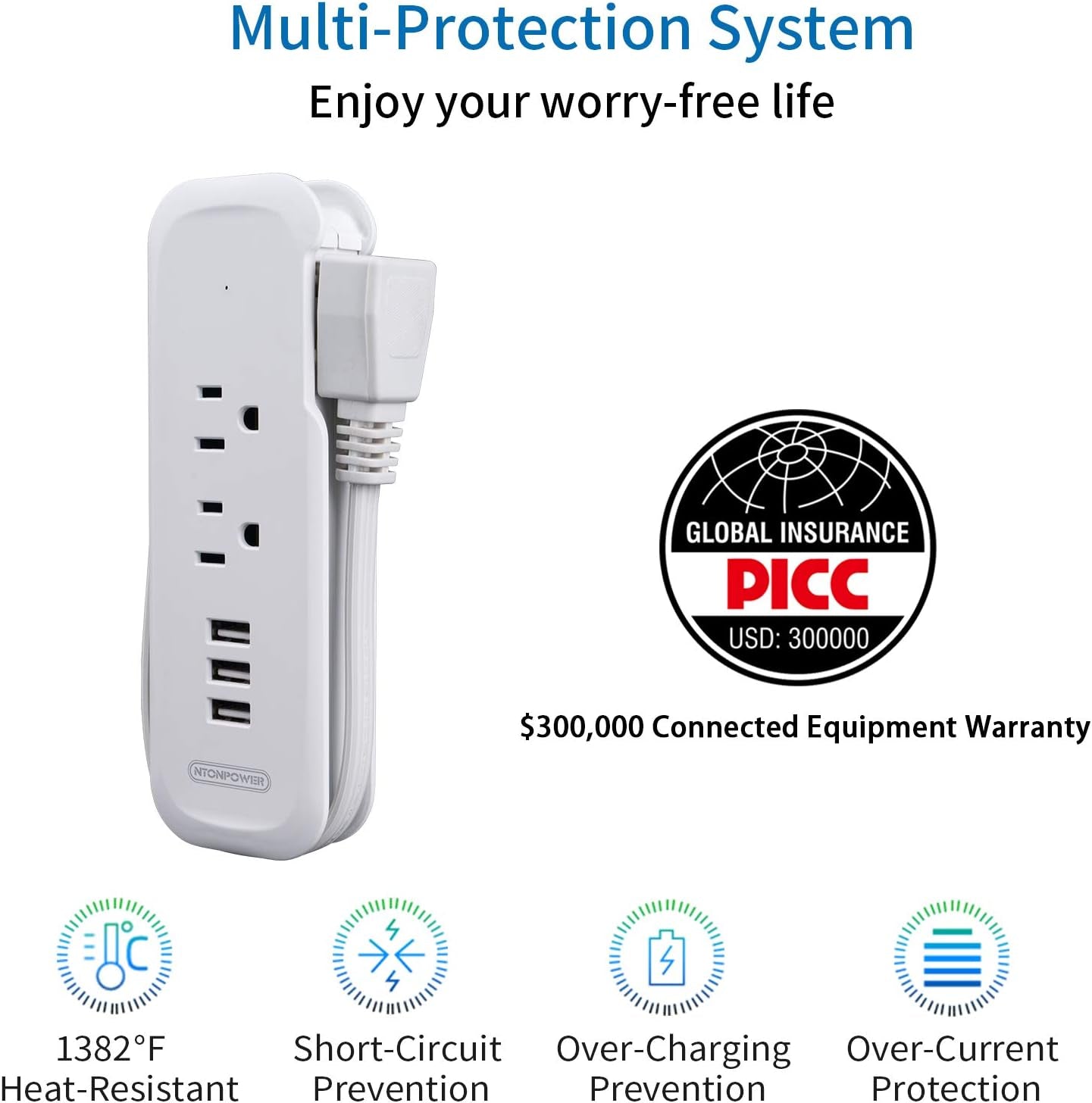 Travel Power Strip with USB -  2 Outlets 3 USB Portable Desktop Charging Station, 15 Inches Wrapped Short Extension Cord for Hotels, Cruise, Nightstand, Airports, Conference Room - White